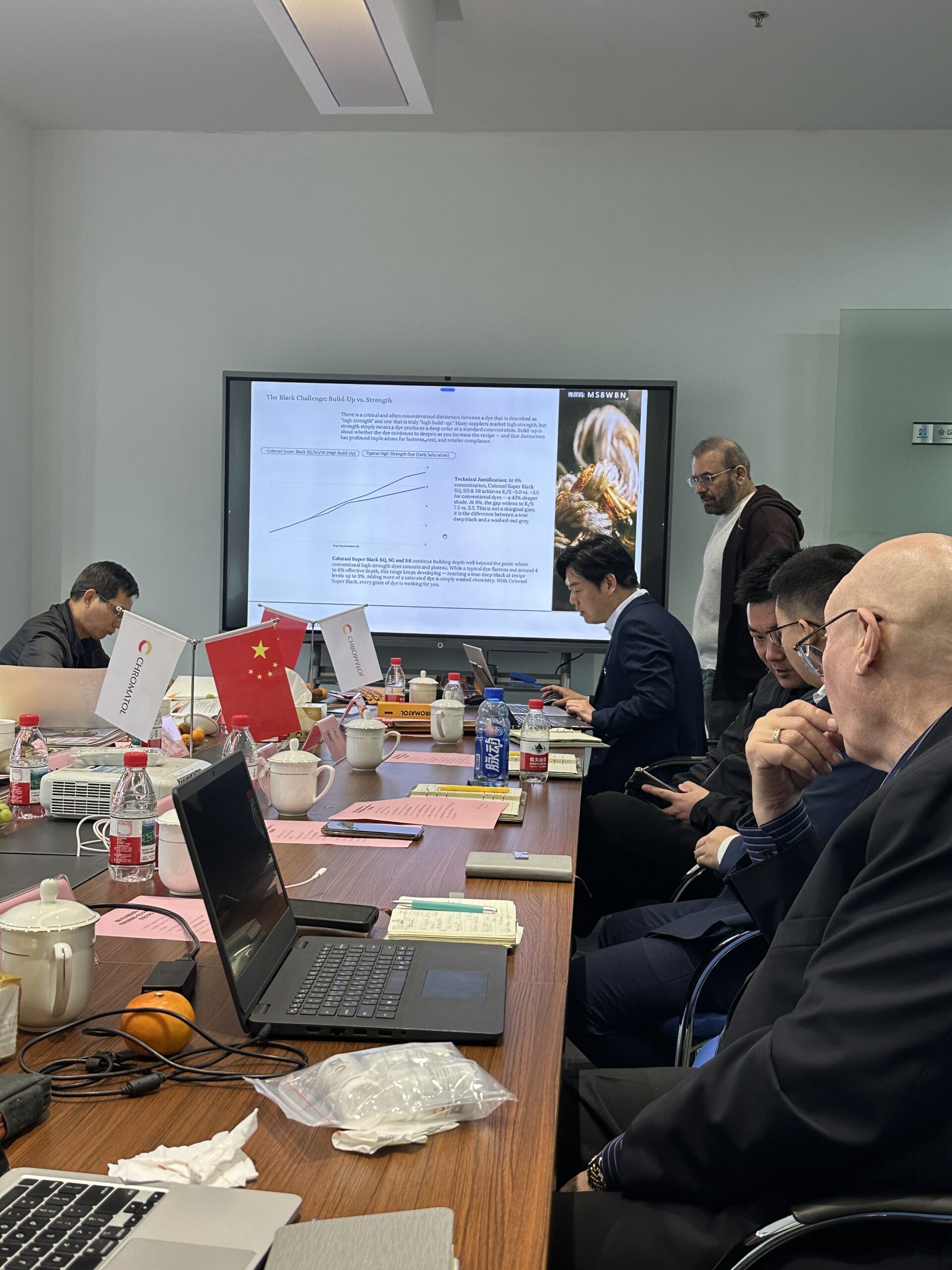 Chemi Colour supplier visit in China